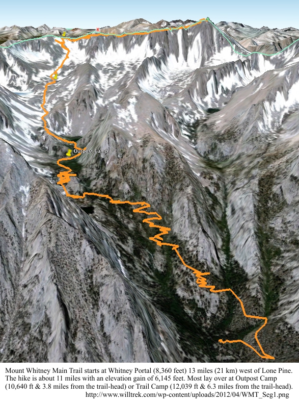 Whitney trail